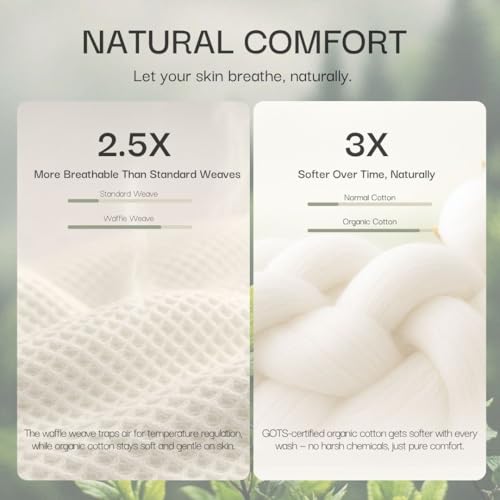 Image of GOTS Certified 55 inchX60 inch Throw 100% Organic Cotton Waffle Blanket-Navy Blue | Premium Waffle Blankets & Throws for Bed, Throw Blanket for Couch, Modern & Cozy Blanket, All Season, Comfy and Soft Blankets