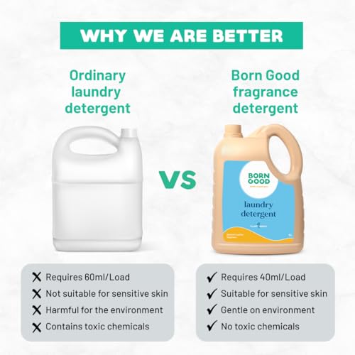 Image of Born Good Plant Based Japanese Cypress Fragrance Laundry Detergent, Biodegradable, Non-Toxic And Eco-Friendly - 5.1 Ltr (Pack of 1)