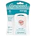 Produktbild Compeed Calenturas Total Care 15 Parches