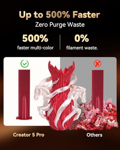 FLASHFORGE Creator 5 Pro Industrial 3D Printer, 65°C Active Heated Chamber, HEPA13 Air Filtration, 4-Extruder Independent System, 600mm/s High-Speed Printing, 256mm³Build Volume - Image 5