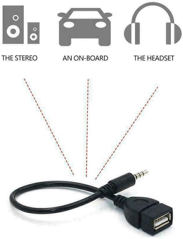USB to Aux Audio Jack Adapter, USB to 3.5mm Audio Converter Car Stereo Cable Adapter, Male Aux Audio Plug to USB 2.0 Female Converter OTG Aux Cord, Audio/MP3/CD Player/External U Disk/Speaker.