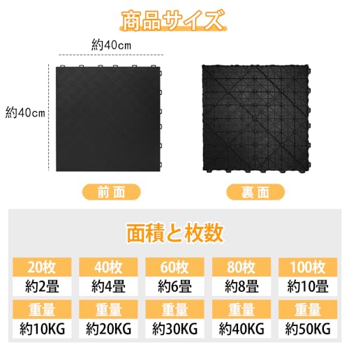 ガレージマット 40cm×40cm×1.8cm 80枚セット はめ込み式 連結可能 耐荷重10t 強化PP製 滑り止め 防汚 水洗いOK スポーツフロア 洗車 バイク 車庫 ガレージタイル 穴無し [5]