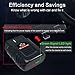 OBD2 Scanner Bluetooth SinoTrack Auto Diagnostic Scan Tool Car Fault Check Engine Light Wireless Car Code Reader for iOS & Android Compatible for All OBDII Protocol Vehicle Bluetooth 4.2