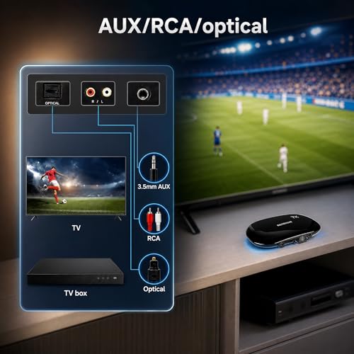 Miniatura 6 de Retekess Ta005 Auriculares Inalámbricos Para Tv,Auriculares Tv Inalámbricos,Batería Recargable Integrada,Compatible Con Entrada Estéreo,Aux Y Rca,Alto Volumen Para Personas Mayores