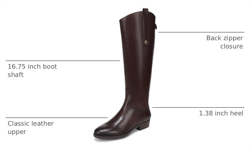 Image of Sam Edelman Penny