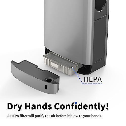anydry 2065 Hand Dryer,Commercial Electric Hand Dryer,with HEPA Filter,Super Powerful,7-10 Seconds to Dry,1750-2050 Watts (Silber)