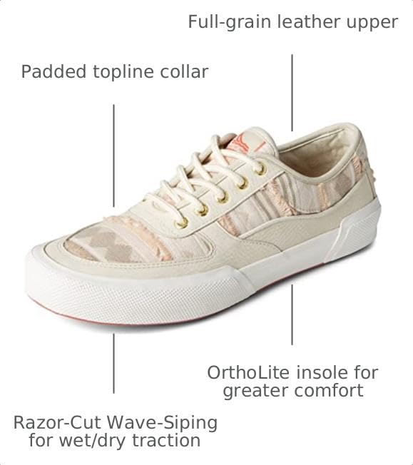 Image of Sperry Mens Soletide