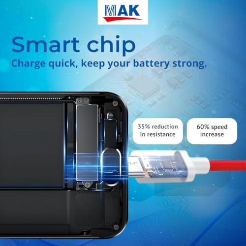 Image of MAK Original 45W SUPERVOOC Fast Charging Adapter with USB to Type-C Cable, Red, 45W Power Delivery Wall Charger Compatible with OnePlus 11, OnePlus Nord CE 3, F21 Pro & USB-C Devices.