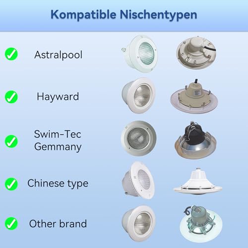 LyLmLe LED Poolbeleuchtung PAR56,18W Poolscheinwerfer Led Lampe Unterwasserscheinwerfer (Ersetzt alten PAR56 Halogenlampen) IP68 Wasserdicht, 1800lm, 12V AC/DC,6000K weiß