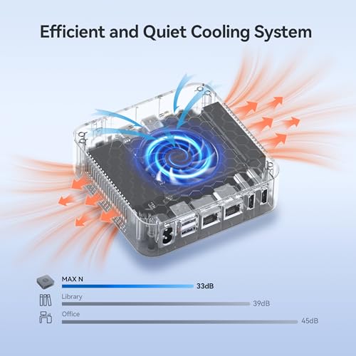 Image of N100 Mini PC, Intel Alder Lake N100, 16GB DDR4 500GB PCIe3.0 SSD, Dual LAN Mini Computer Support 4K Dual HDMI, WiFi5 /BT5.0 /USB3.2, Built-in 45W Power Supply Office Desktop PC