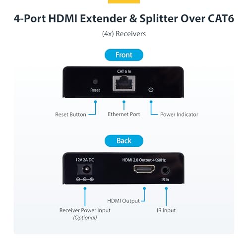 Image of StarTech 1x4 HDMI Extender Splitter Over CAT6, 4K 60Hz, 230ft, 4-Display | One transmitter to four receivers, Power over cable, 2ch audio, No drivers, Boardroom and signage, Wall or ceiling