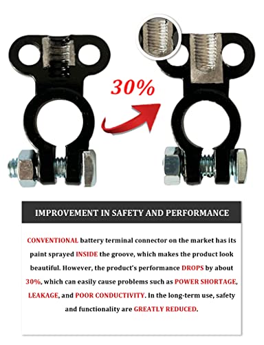 Asstss Car Battery Terminal Connectors 8Pcs Automotive Replacement Battery Terminals & Ends Battery Connectors #TOP3