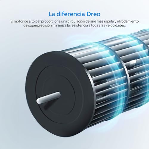 Ventilación, Toy Imagen adicional