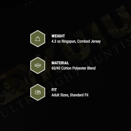 KUIU Valo Block Logo T-Shirt - Men's Lightweight Cotton-Poly Blend, Pre-Washed, Soft Crew Neck Tee – Charcoal4