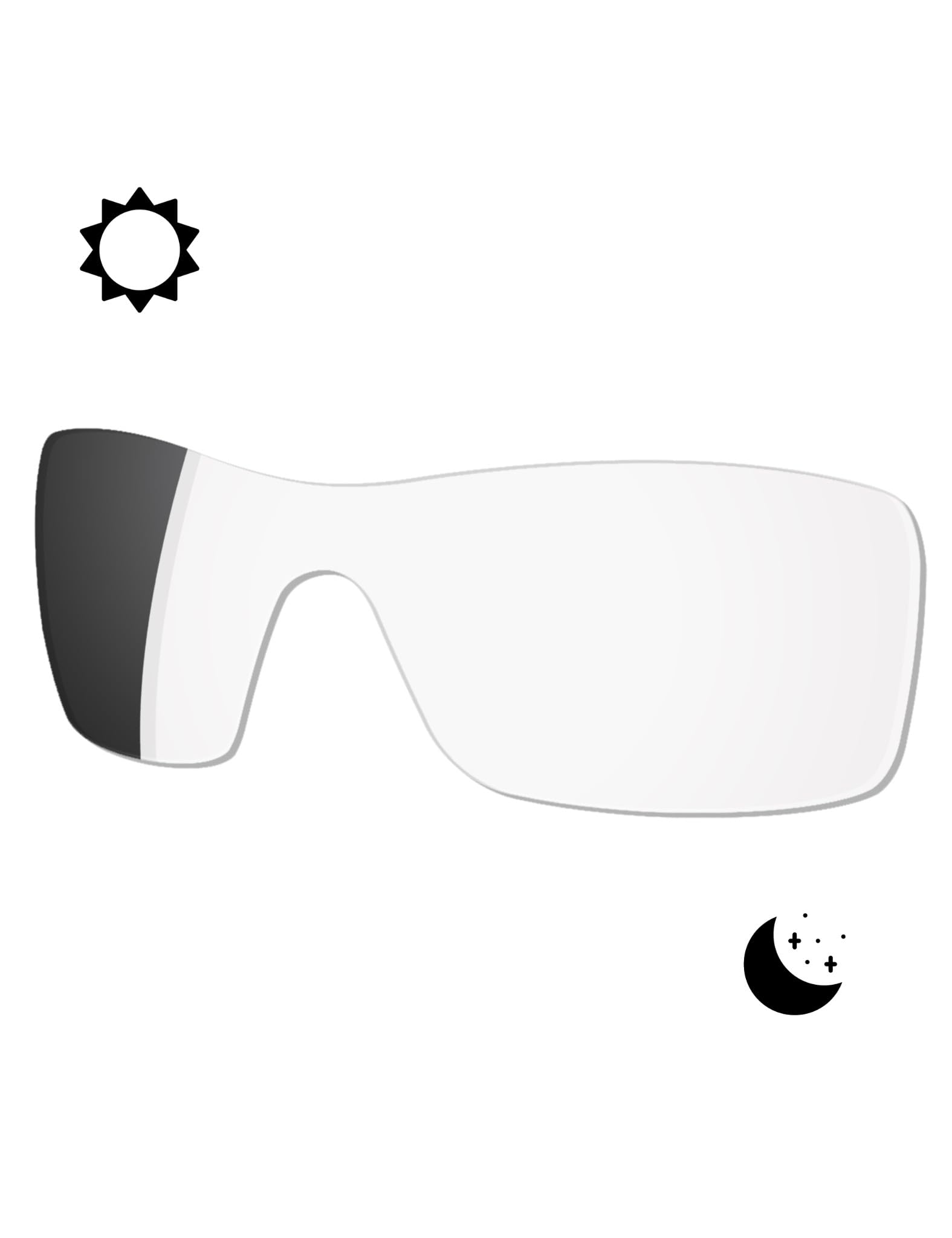 OSharp Lentes de repuesto para gafas de sol Oakley Batwolf OO9101, polarizadas HD, espejadas, protección UV y ajuste perfecto