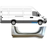 easyparts