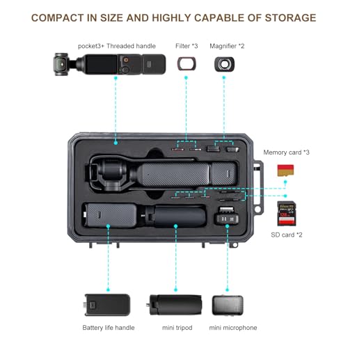Housse Pocket 3 absorbe les chocs étanche avec rangement compact