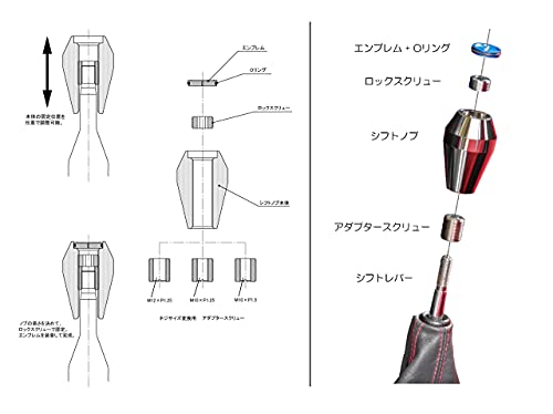 Greddy A-TYPE GSK-A01 シフトノブ