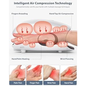 CINCOM Hand Massager - Cordless Hand Massager with Heat and Compression for Arthritis and Carpal Tunnel(FSA or HSA Eligible) (White) CINCOM Hand Massager Cordless Hand Massager with Heat and Compression for Arthritis and Carpal TunnelFSA or HSA Eligible White
