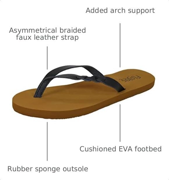 Image of Flojos Serenity Women's Sandal, Thong W /Outside Strap Woven