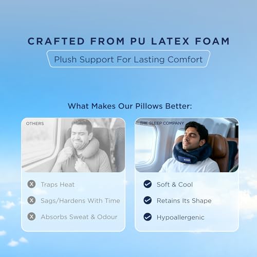 Image of The Sleep Company Travel Neck Pillow | PU Latex | Neck Support | Perfect For Flights, Car, Train and Bus Journeys | Dual Height Design | Compact Zippered Case | Light Weight | Adjustable Velcro | Blue