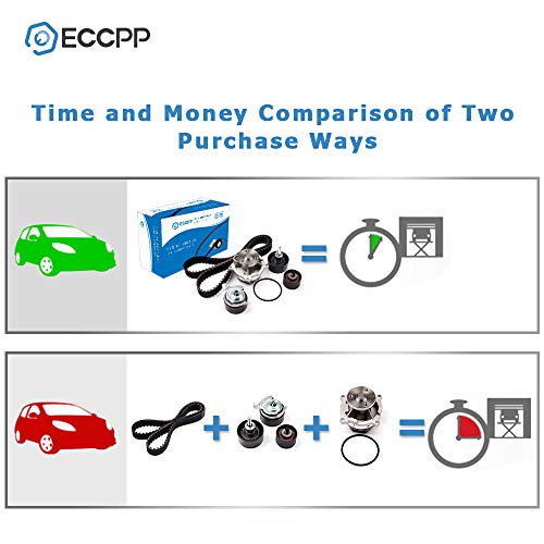 Eccpp New Timing Belt Water Pump Kit Fit 1999-2004 For Ford Contour Escape Focus For Mazda Tributecougar Mystique 2.0L 16Dohc #TOP5