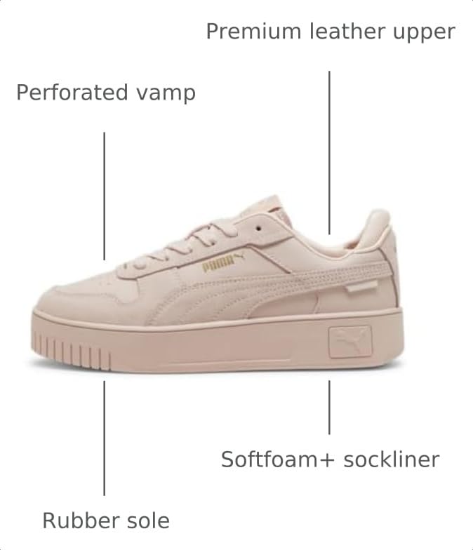 Image of Puma Womens Carina Street Sneaker