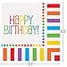 Rainbow Birthday Luncheon Napkins - 16 Count, Elegant & Vibrant Design, Premium Paper Napkins For Parties & Events