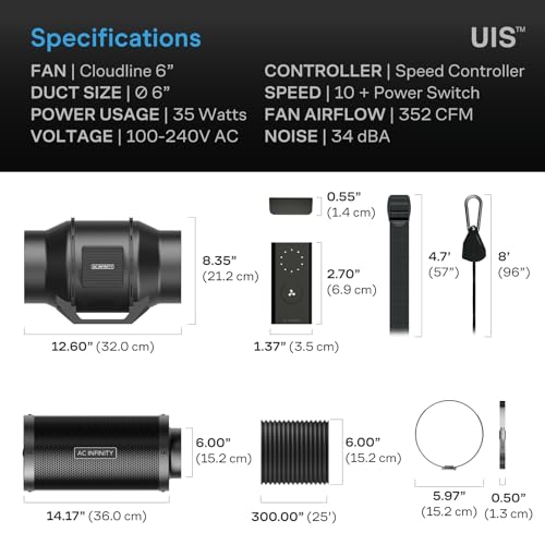 AC Infinity Air Filtration Kit 6”, CLOUDLINE LITE Inline Fan and Carbon Filter Combo, Cooling and Ventilation System for Grow Tents, Hydroponics, Indoor Gardening