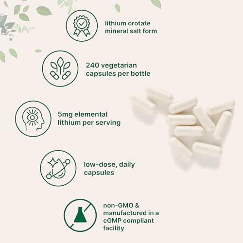Micro Ingredients Lithium Orotate 5 mg