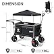 EVER ADVANCED XXL Bollerwagen faltbar 225L bis 150kg mit Bremse Dach Handwagen schieben&ziehen klappbar Strandwagen 20 * 8cm breite Räder Faltwagen für Camping Strand Einkauf Tier