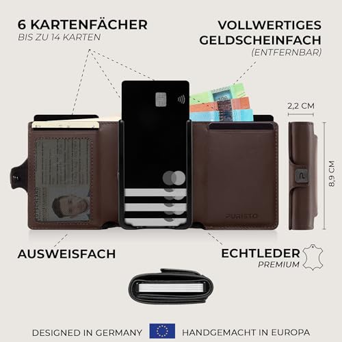 KLIK Classic Slim Wallet Test 