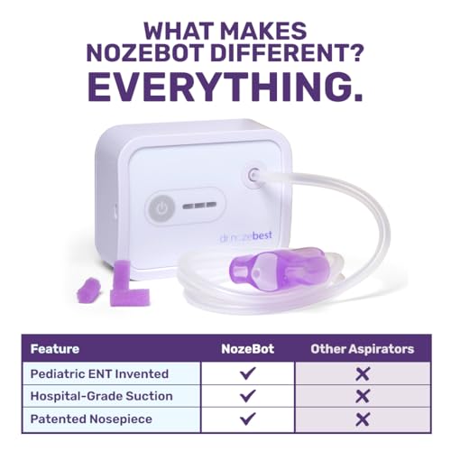 Image of Electric Baby Nasal Aspirator | The NozeBot by Dr. Noze Best | Hospital Grade Suction | Nasal Vacuum | Safe for Infants and Toddlers