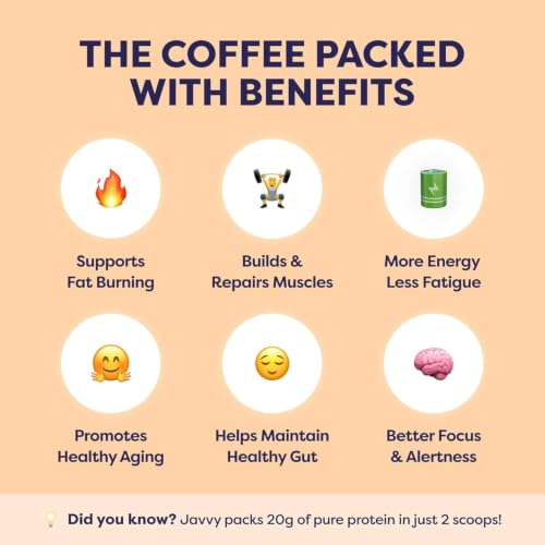 Image of Javvy Protein Iced Coffee - Premium Whey Protein & Iced Coffees, 100% Natural Cold Brew, Zero Artificial Flavors & Sweeteners, 80mg Caffeine, No Added Sugar, 5 Servings, Variety, 4 Pack