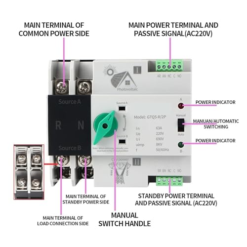 Inverseur de source automatique 2P 63A avec basculement ininterrompu - 3