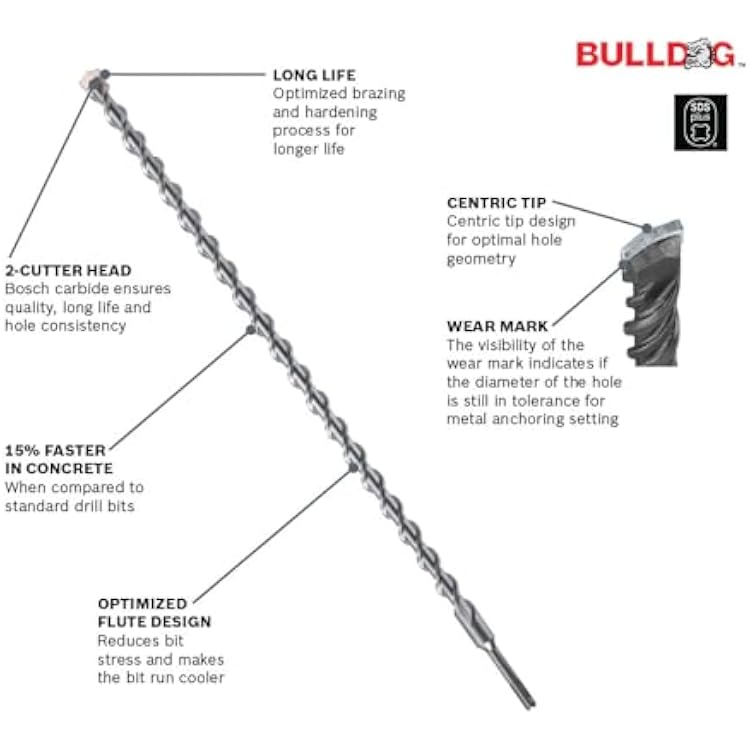 Bosch HC2012B5 5 pc. 3/16 in. x 8 in. SDS-Plus BulldogTM Rotary Hammer Bits