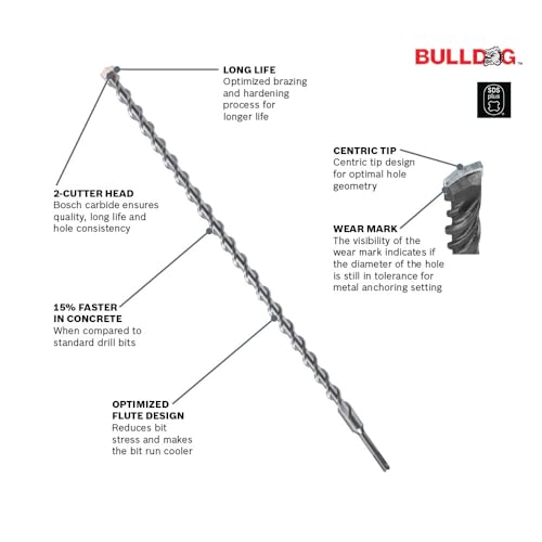 BOSCH HC2084 1/2 Zoll x 25,4 cm x 30,5 cm Bulldog SDS-Plus Bohrhammer Bit