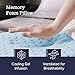 WEEKENDER Ventilated Gel Memory Foam Pillow - Washable Cover - Queen Size