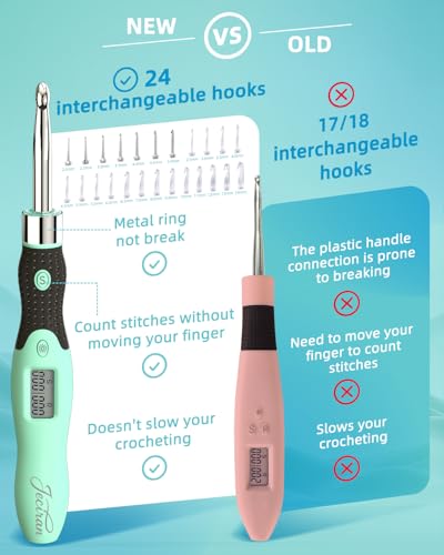 Kit de crochets interchangeables 24 en 1 pour ne plus jamais perdre le compte de vos mailles - 3