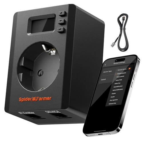 Spider Farmer S Station GGS Pro Steckdose mit Energieüberwachung 16A/3680W Max 220-240V APP-basierte Steuerung Schaltbare Steckdose für Universelle Haushaltsgeräte Indoor-Anbau