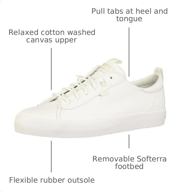 Image of Keds Women's Kickback Canvas Slip on Sneaker