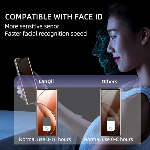 Image of ZARALA Privacy Screen Protector Compatible with Realme 12 Pro /Realme 12 Pro+ /Realme 11 Pro /11 Pro+ 5G, [Pack of 2] TPU Anti-Spy Screen Protector Tempered Glass Film Bubble-Free [Positioning Aid] for