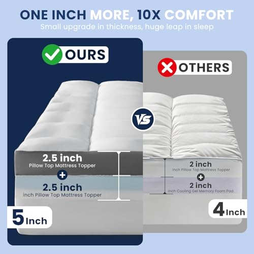 LIANLAM 5 Inch Dual Layer Memory Foam Mattress Topper - 2.5 Inch 1500GSM Fluffy Soft Pillow Top Mattress Cover and 2.5 Inch Cooling Gel Memory Foam for Back Pain Relief (King, 78"x80") by LIANLAM - Used condition - Image 2