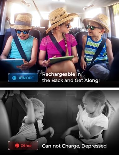 AINOPE 108W USB C Car Charger with 6 Fast Charging Ports, Road Trip Essentials Cigarette Lighter Car Travel Essentials for Long Trips Kids for iPhone 16 15 Pro Max 14 iPad S24 S25 Hire Tablet 17 - Image 6