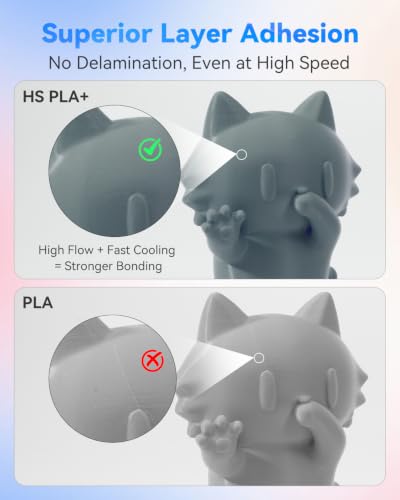 Image of VOXELAB HS PLA+ Filament 1.75mm, High Speed PLA Plus 3D Printer Filament, 1kg (2.2lbs) for Most FDM 3D Printers, Enhanced Toughness & Smooth Printing, Superior Layer Adhesion(Iron Grey)