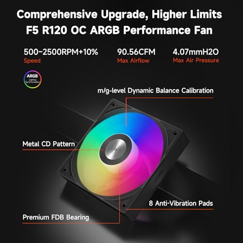 CPU Liquid Cooler, 360mm AIO Liquid Cooling, High-Performance Pump, 2.4” IPS Display, CPS ARGB Water Cooling with Quiet F5 R120mm Fans(DC360 Pro ARGB Diaplay Black) - Image 4