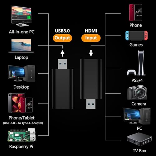 Image of NEXSA Premium 4K HDMI to USB 3.0 Video Capture Card 1080P 60FPS Black