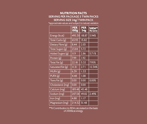 Image of Nourish Organics Chocolate Coconut Cookies | Wholesome Chocolaty Cookies with Coconut | Made with Cocoa, Oats & Cashews | High Fibre Snack | No Refined Sugar | 120g Pack