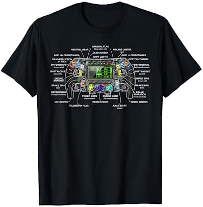 Formula Racing Open Wheel Car Fan Steering Wheel Explained T-Shirt