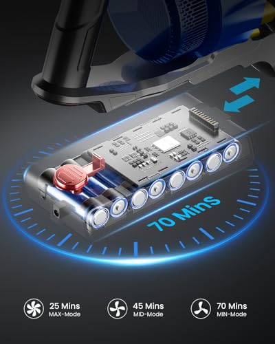 ZVSAHYX Cordless Vacuum Cleaner, 48KPA 580W 70Mins Cordless Vacuum with Dual Handle, Stick Vacuum with Aroma Tablet, Anti-Tangle Brush, Rechargeable Wireless Vacumm for Carpets/Hard Floors/Pet Hair - Image 3